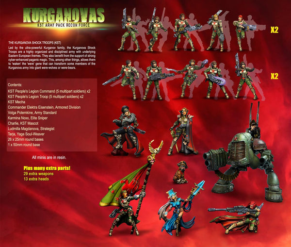 KST Pack d'Armée RECON Force (KST)